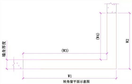 鋁型材安裝方法