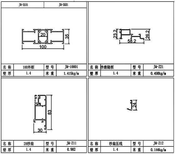 100斷橋窗紗一體型材