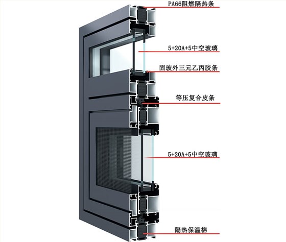 65斷橋雙內(nèi)開窗型材