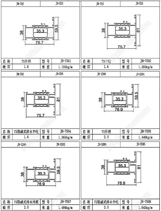 75斷橋平開窗型材01