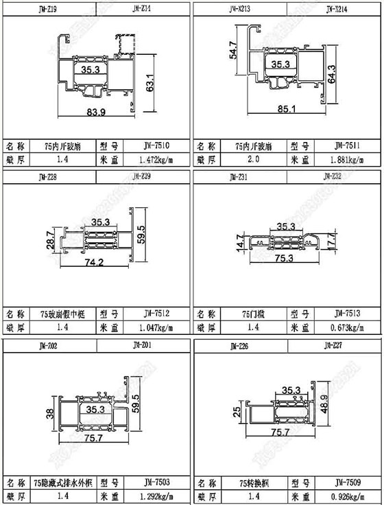 75斷橋平開窗型材02