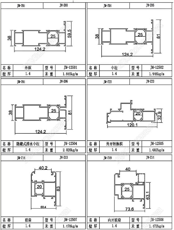 125斷橋平開窗型材