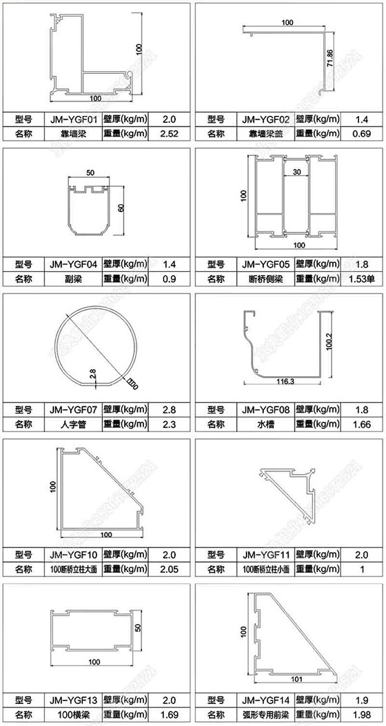 型材圖 01