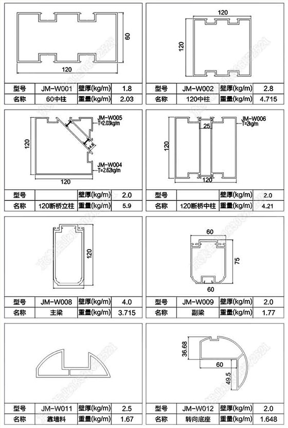 型材圖 01