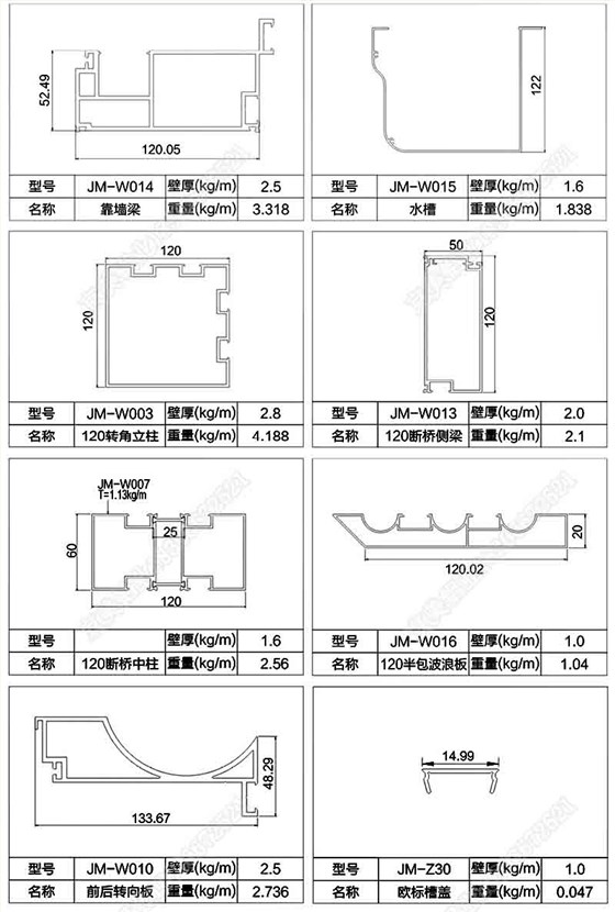 120陽光房型材