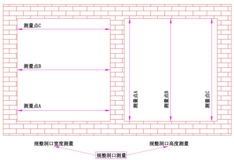 鋁型材安裝方法