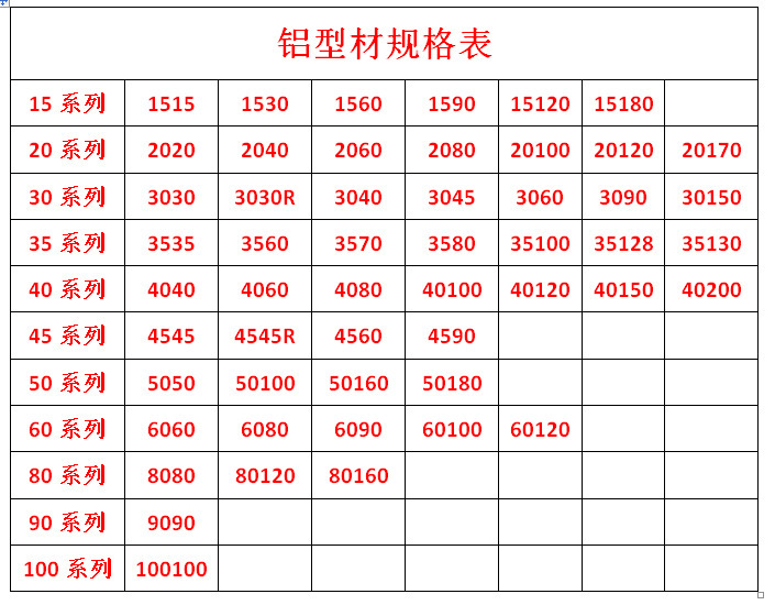 京美鋁業(yè)鋁型材規(guī)格