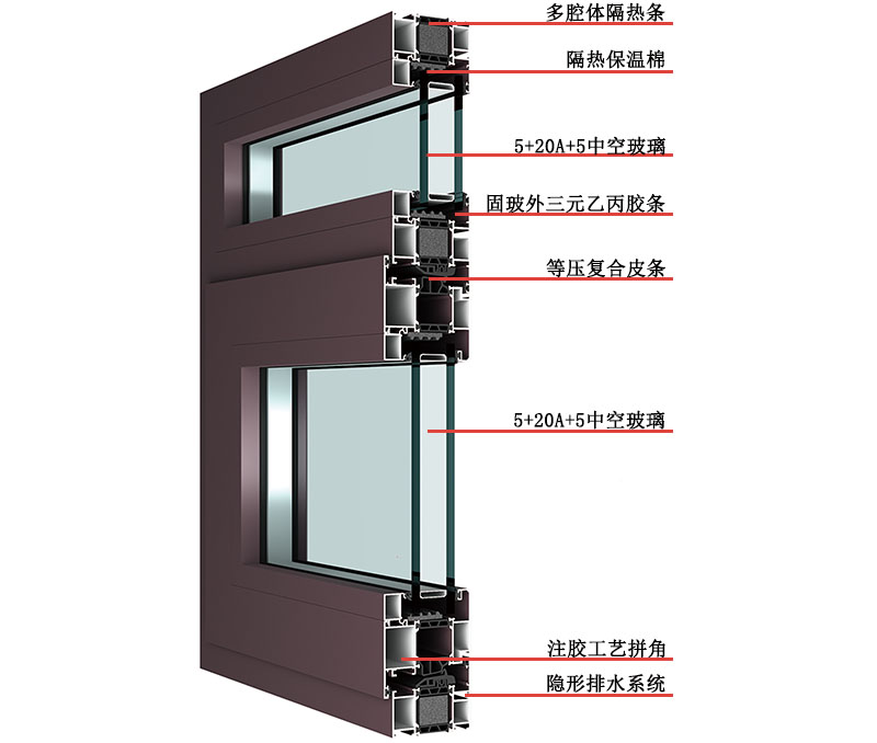 75斷橋內(nèi)開窗型材