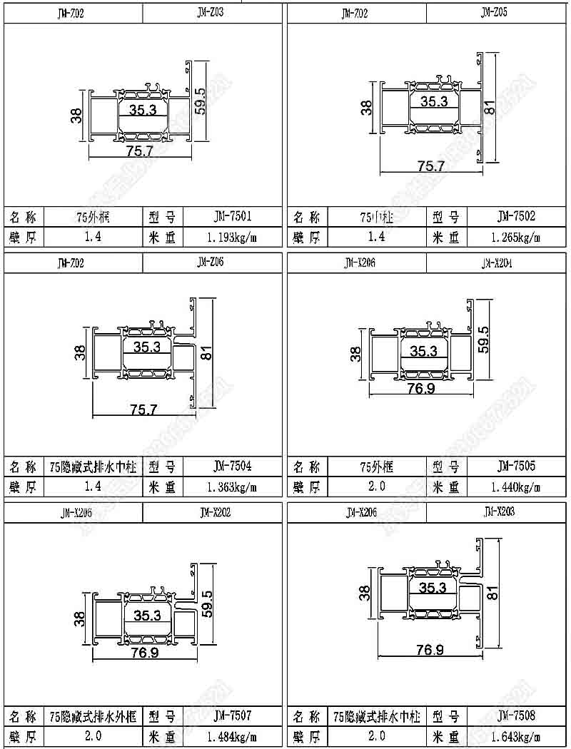 75斷橋平開窗型材01