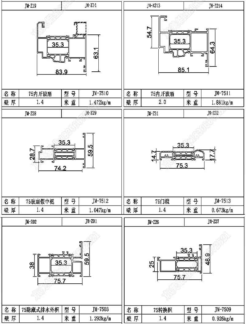 75斷橋平開窗型材02