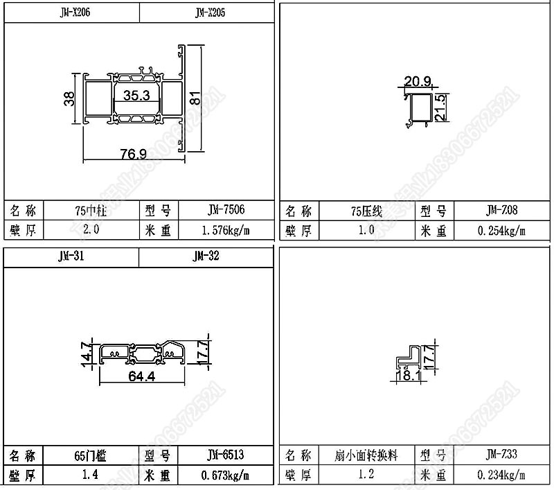 75內(nèi)開窗型材03