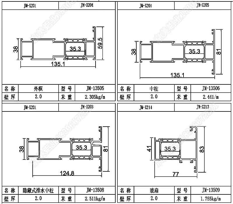 135斷橋窗紗一體平開系列