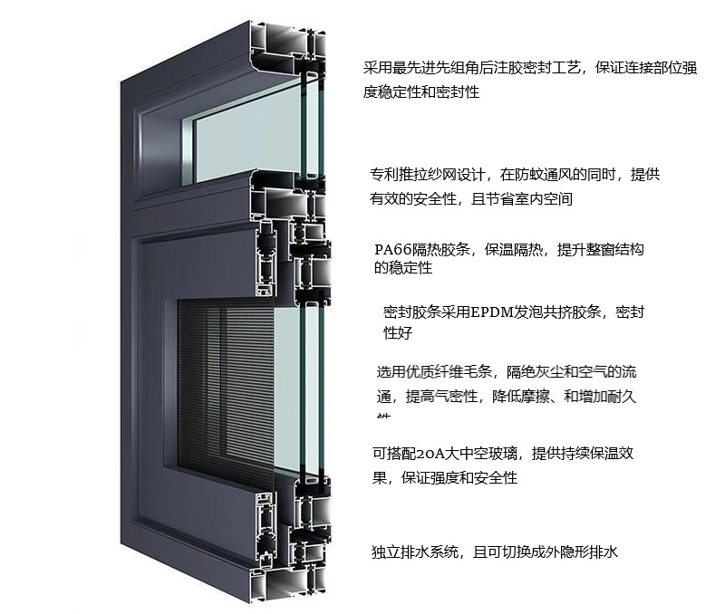 108斷橋窗紗一體型材