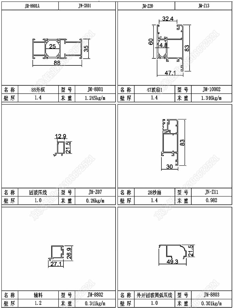 88斷橋窗紗一體型材