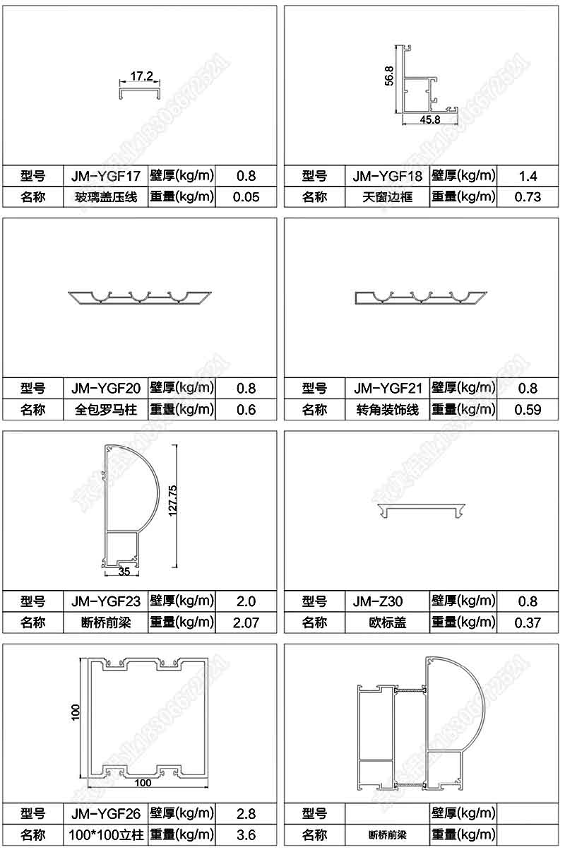 京美100陽光房型材