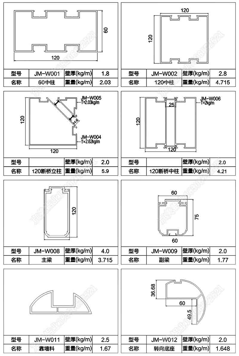 型材圖 01