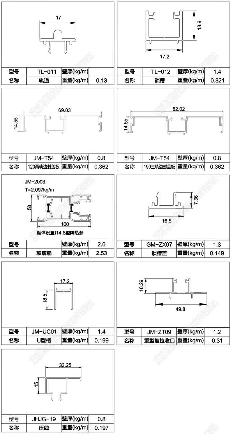 130斷橋重型兩軌推拉門型材