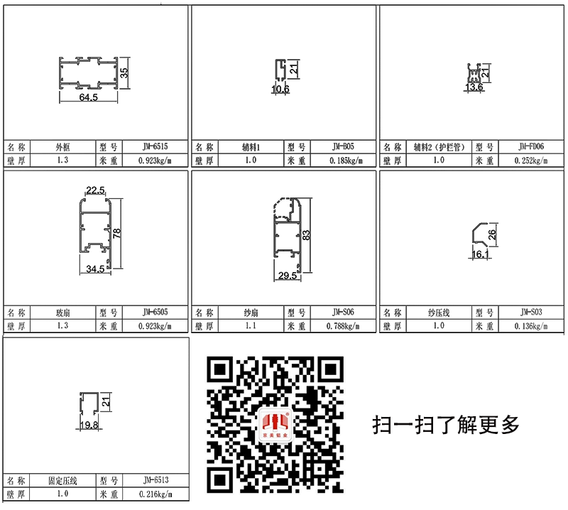 65非斷橋平開窗型材