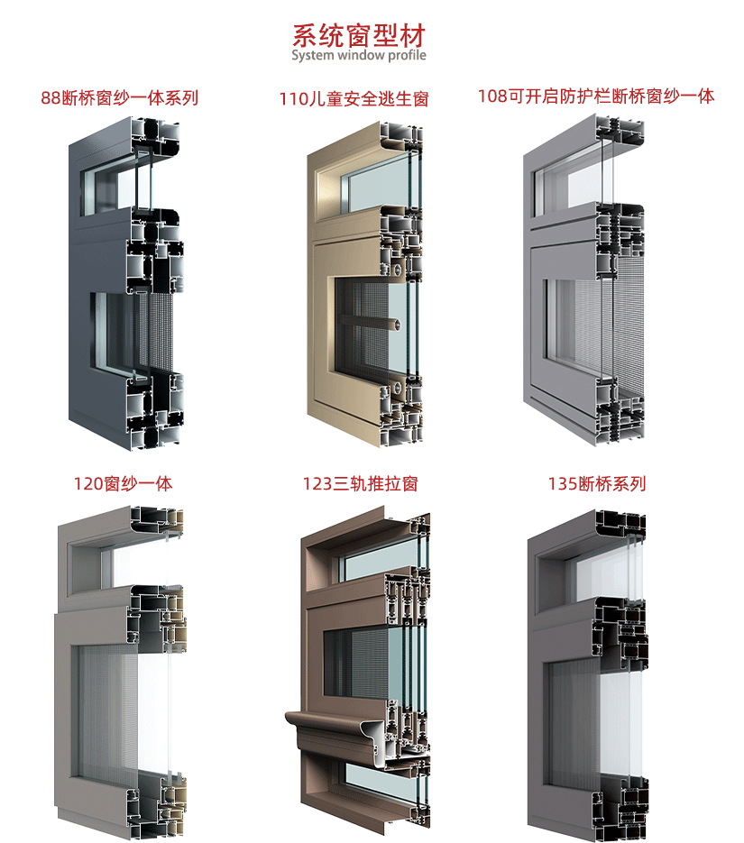 系統(tǒng)門窗_02系統(tǒng)門窗型材