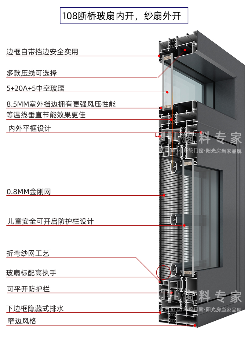 未標(biāo)題-1